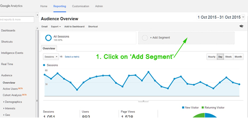 analytics segments1